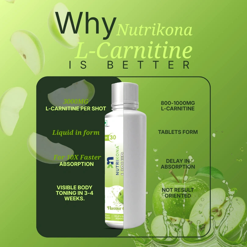 Nutrikona Liquid L-Carnitine 3300mg
