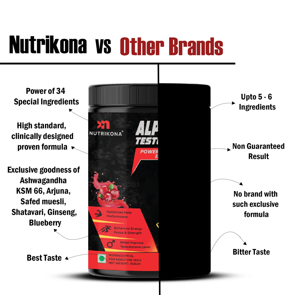 Nutrikona Alpha Vibe Strawberry