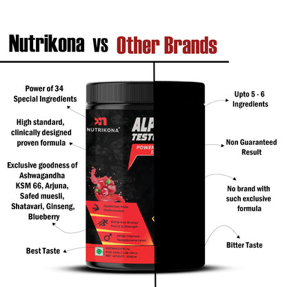 Nutrikona Alpha Vibe Strawberry