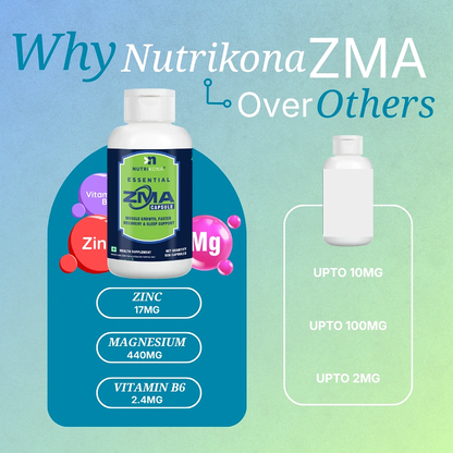 Nutrikona ZMA | Zinc + Magnesium + Vitamin B6 | 60 Capsules