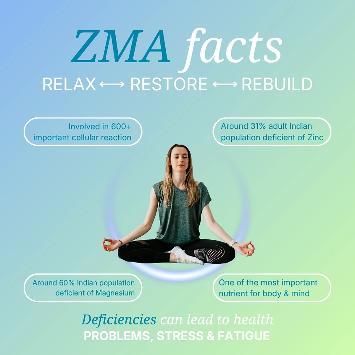 Nutrikona ZMA | Zinc + Magnesium + Vitamin B6 | 60 Capsules