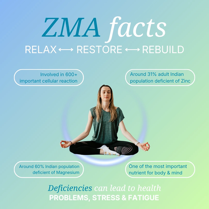 Nutrikona ZMA | Zinc + Magnesium + Vitamin B6 | 60 Capsules