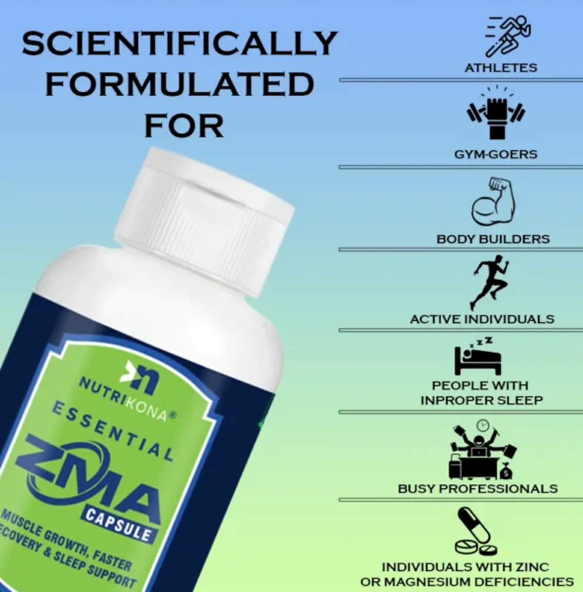 Nutrikona ZMA | Zinc + Magnesium + Vitamin B6 | 60 Capsules