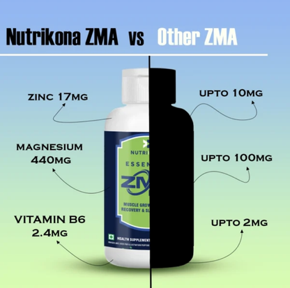 Nutrikona ZMA | Zinc + Magnesium + Vitamin B6 | 60 Capsules
