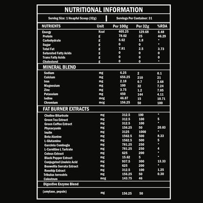 Nutrikona RipLean Ripped Whey Protein | 25g Protein | Grass-Fed Whey | Digestive Enzymes