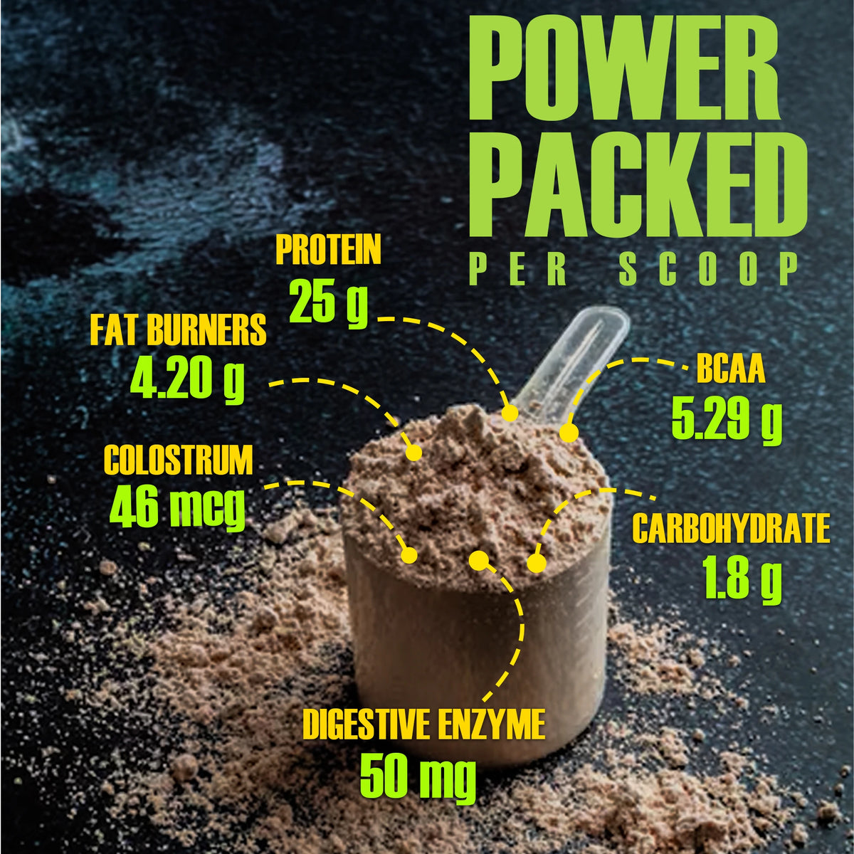 Nutrikona RipLean Ripped Whey Protein | 25g Protein | Grass-Fed Whey | Digestive Enzymes