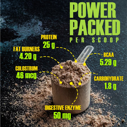 Nutrikona RipLean Ripped Whey Protein | 25g Protein | Grass-Fed Whey | Digestive Enzymes