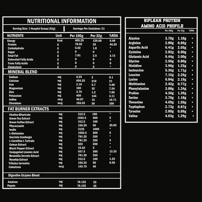Nutrikona RipLean Ripped Whey Protein | 25g Protein | Grass-Fed Whey | Digestive Enzymes