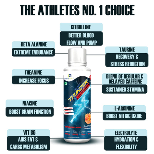 Nutrikona Thunder Liquid Pre-Workout | Instant Energy & Focus | 150mg Caffeine