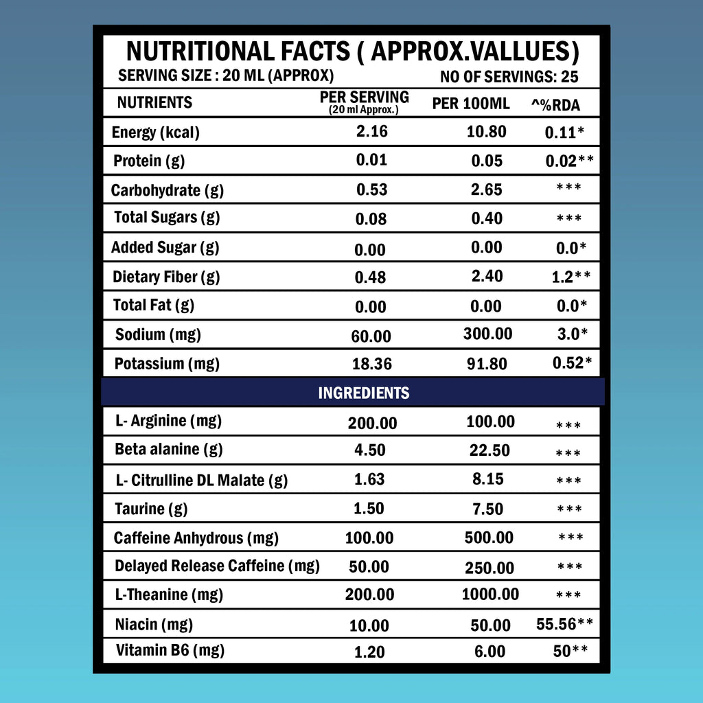 Nutrikona Thunder Liquid Pre-Workout | Instant Energy & Focus | 150mg Caffeine