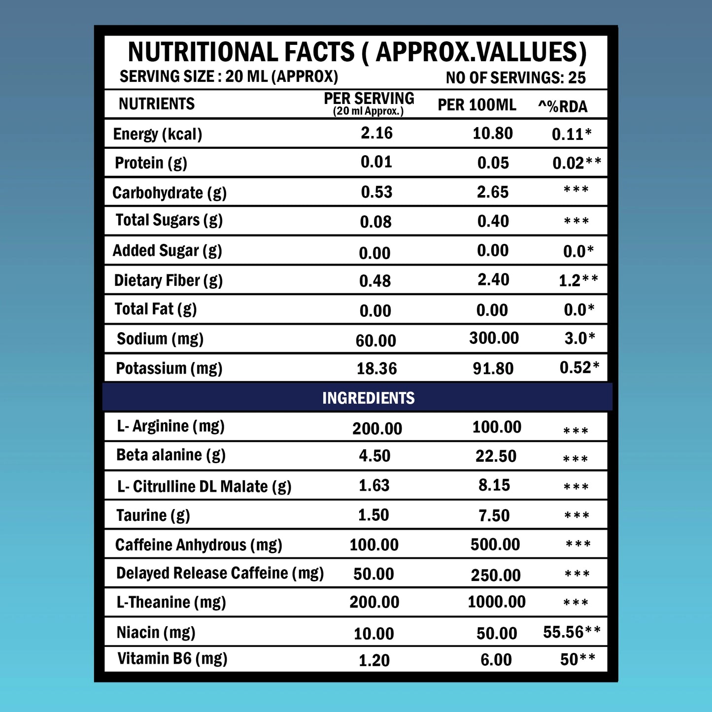 Nutrikona Thunder Liquid Pre-Workout | Instant Energy & Focus | 150mg Caffeine