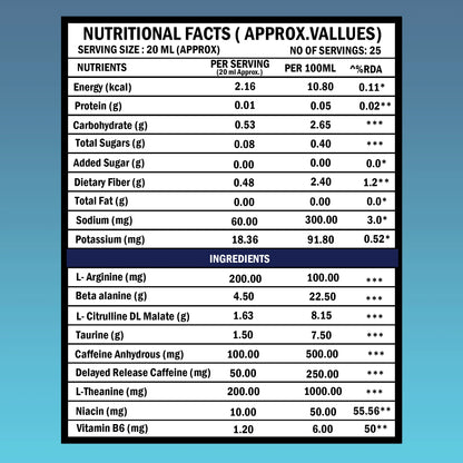 Nutrikona Thunder Liquid Pre-Workout | Instant Energy & Focus | 150mg Caffeine